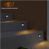 3865 CLASSICAL OUTDOOR RECESSED WALL LIGHT IP65