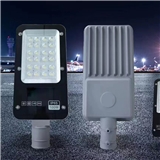 GLOWING PEARL Outdoor LED Street Light