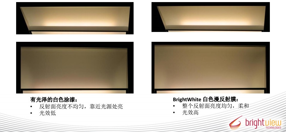 Bright view_White diffuse film _Product Note