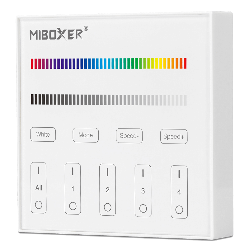MiBOXER B3 RGBW controller