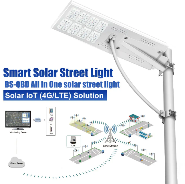 QBD Series All-In-One Smart Solar Street Light Integrated Solar Street Lamp For Solar 4G LTE