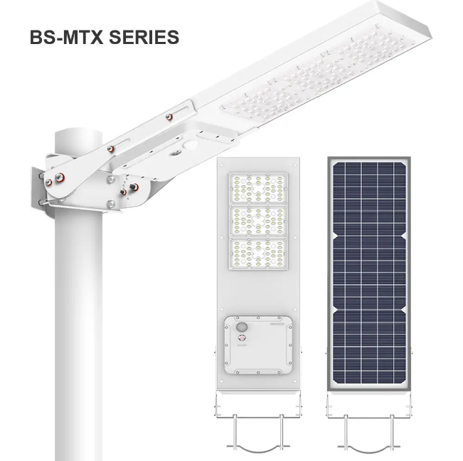 MTX Series One Of The Bosun Patented And Red-Dot Awarded Design