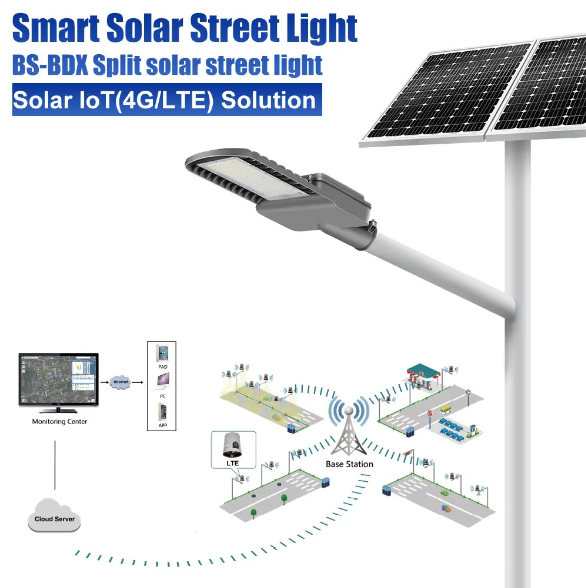 BS-BDX Solar Smart Street Light Separated Solar Lamp With Solar IoT (4G LTE) Solution For Project