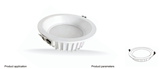 LED PANEL LIGHT Application: Widely used for office lighting commercial complexlighting and home use