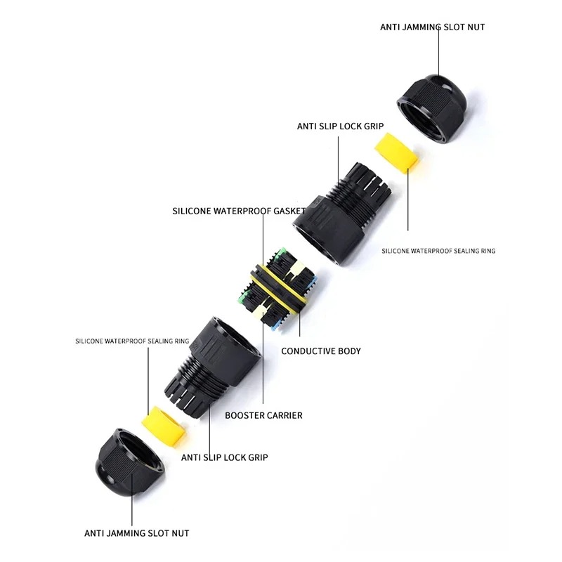 IP68 M16 M20 M25 Outdoor Waterproof Connector Of Junction Box Adapter Terminal Rain Proof Straight P