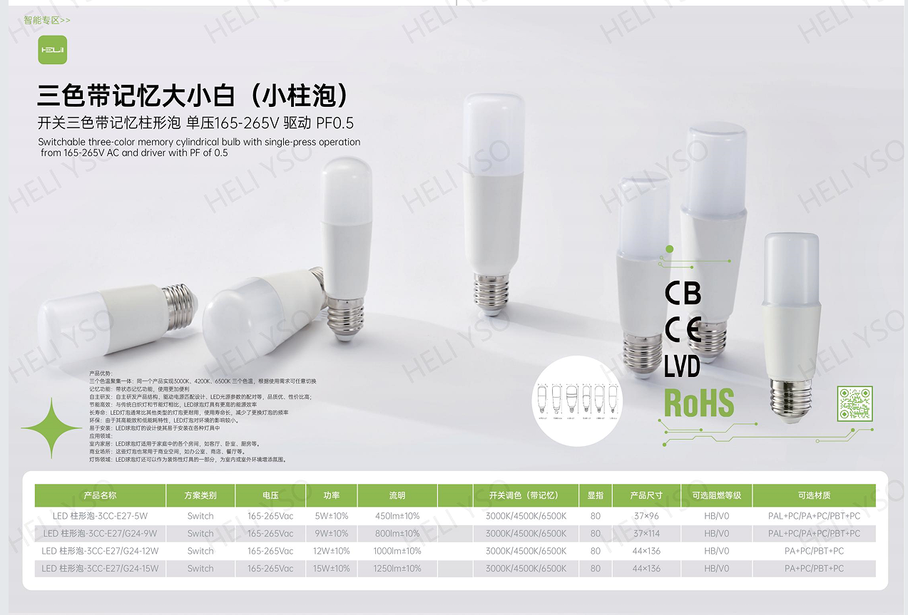 LED T37