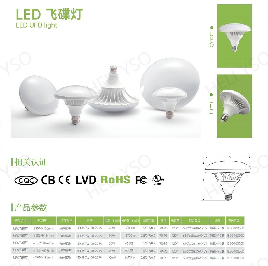 UFO