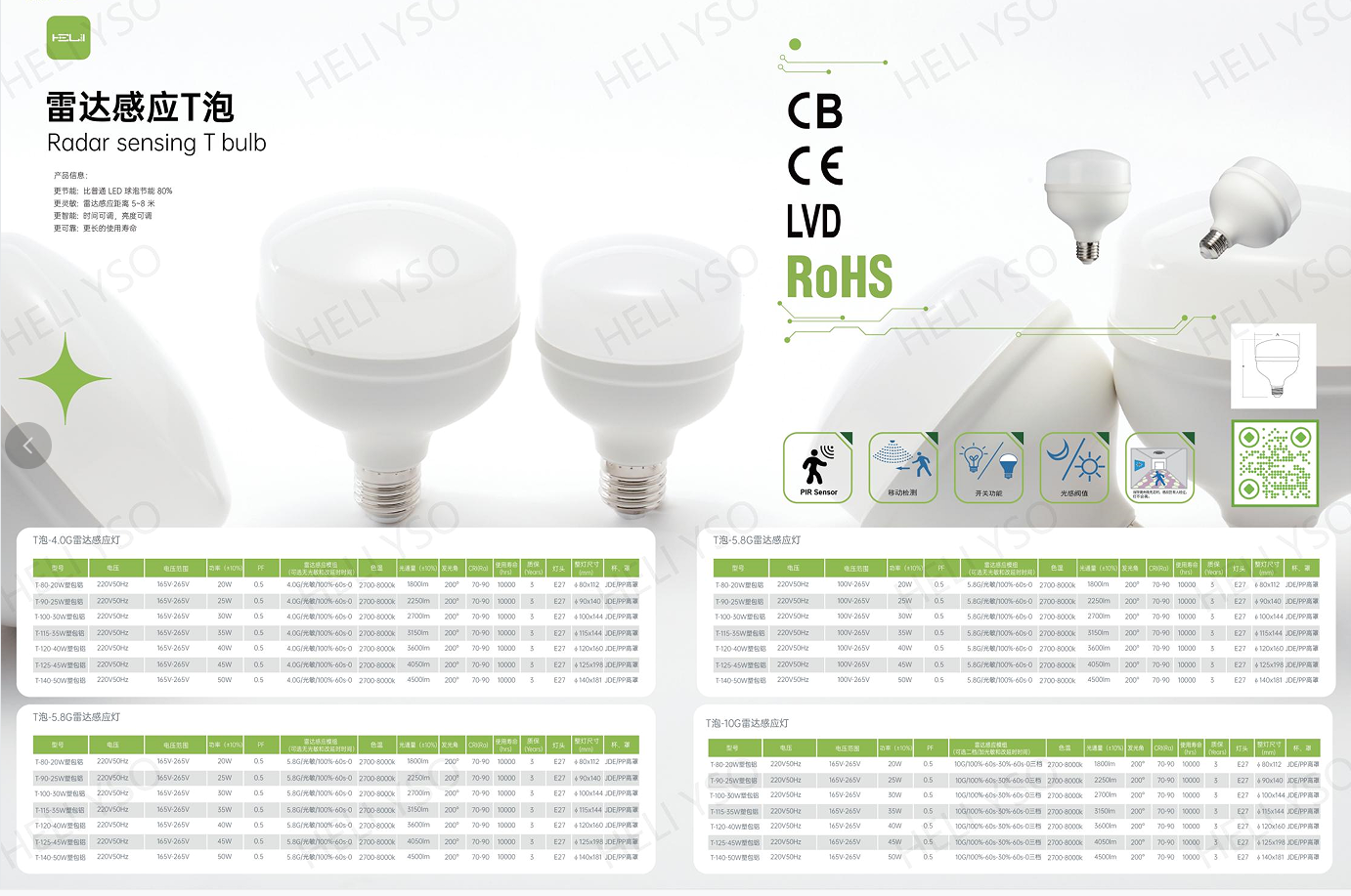 Radar T-Bulb