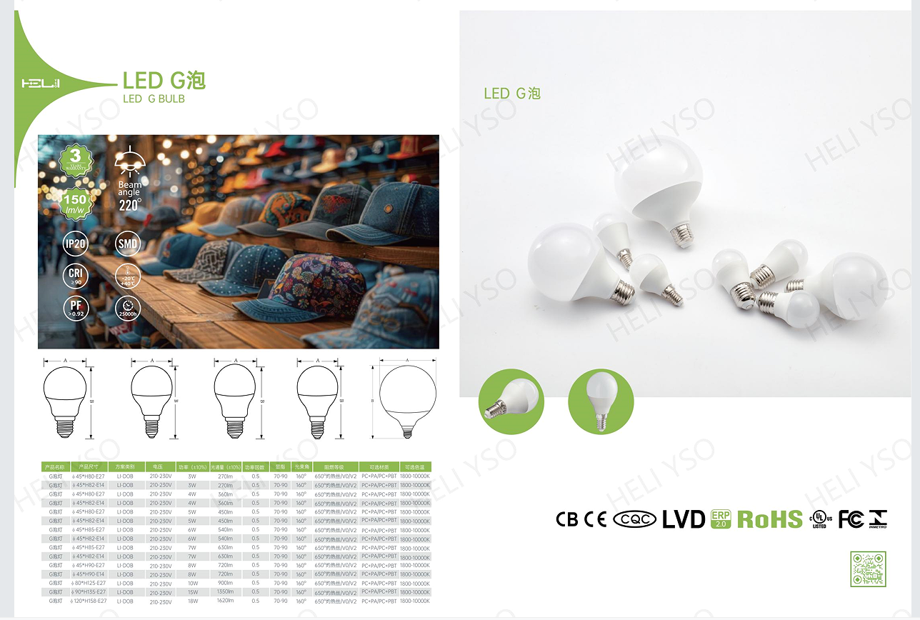 LED BULB G-Bulb