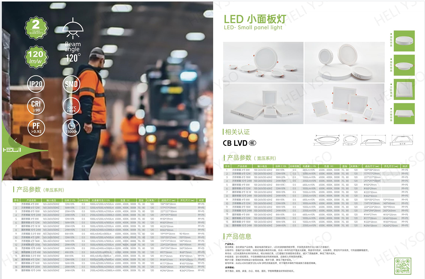 LED 小面板灯