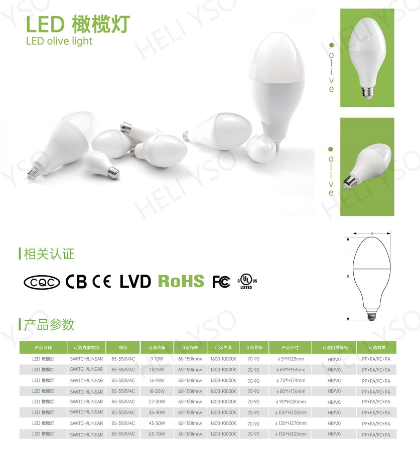 LED BULB 橄榄灯