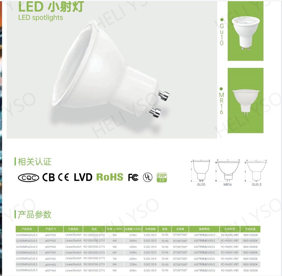 LED GU10 (小射灯）