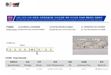 Power-free - Bare board high-voltage light strip - Classic series