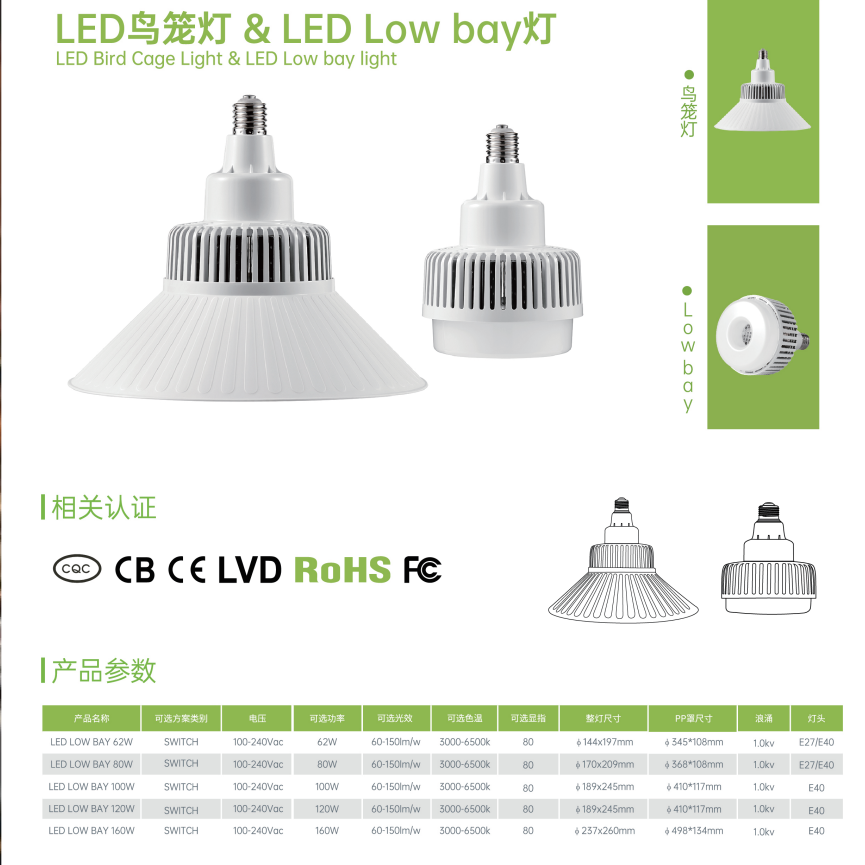 LED BULB ( LOW BAY)