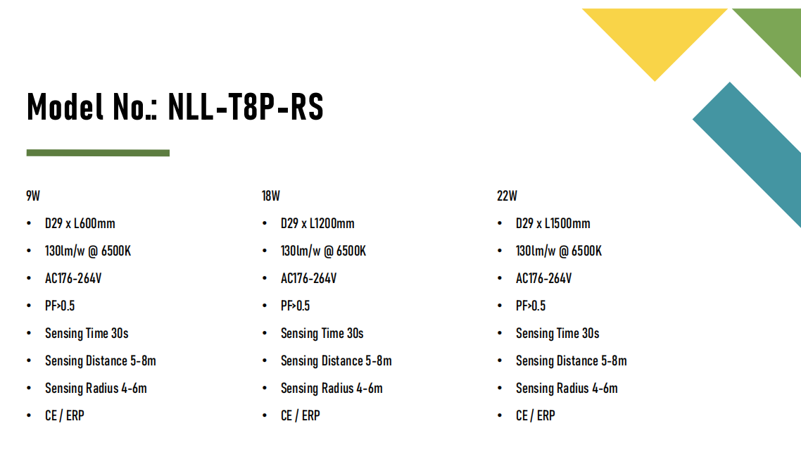 LED T8 With Radar Sensor