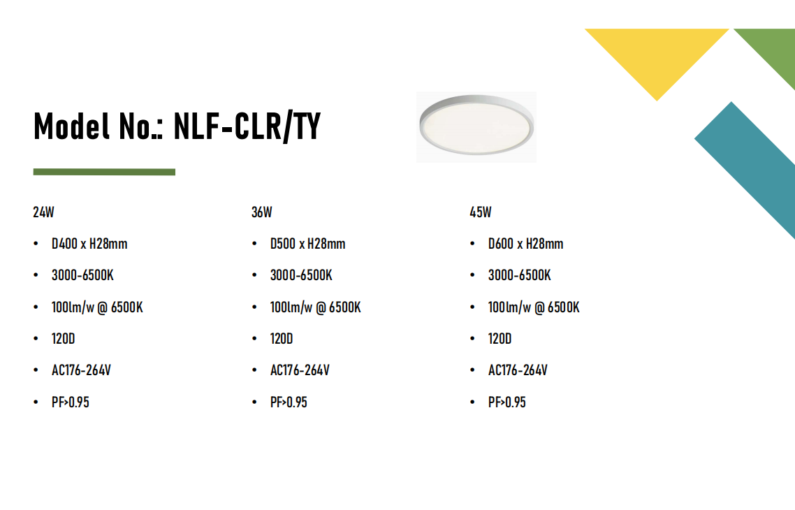 LED CEILING LIGHT TUYA BT SERIES