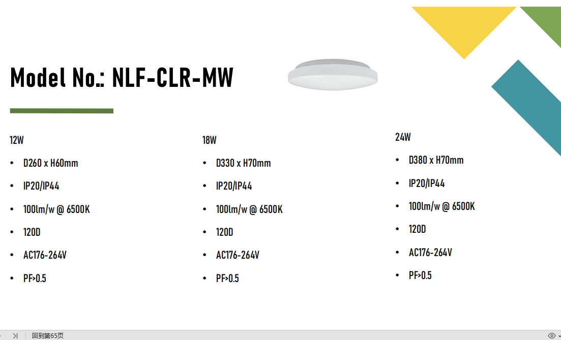 LED CEILING LIGHT MICRO-WAVE SENSOR SERIES