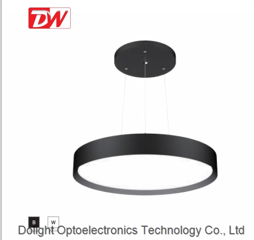 LED Moons panel light