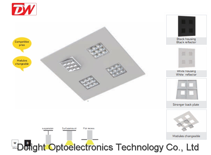 Easy Grille LED Panel Light