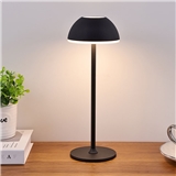 mushroom led desk lamp